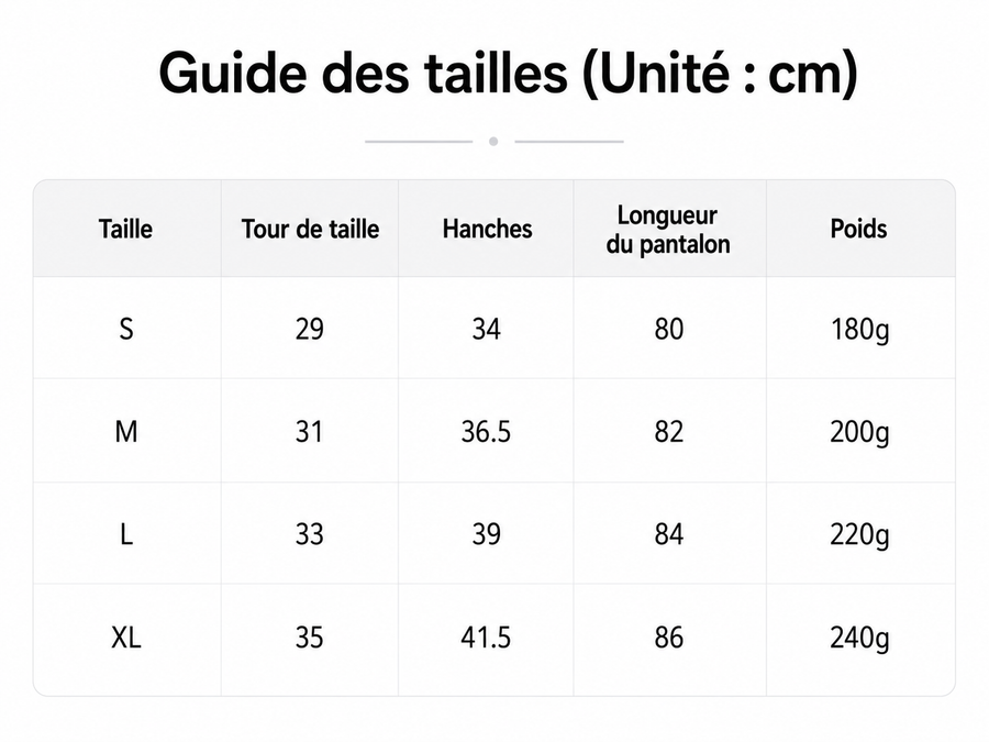 Guide des tailles