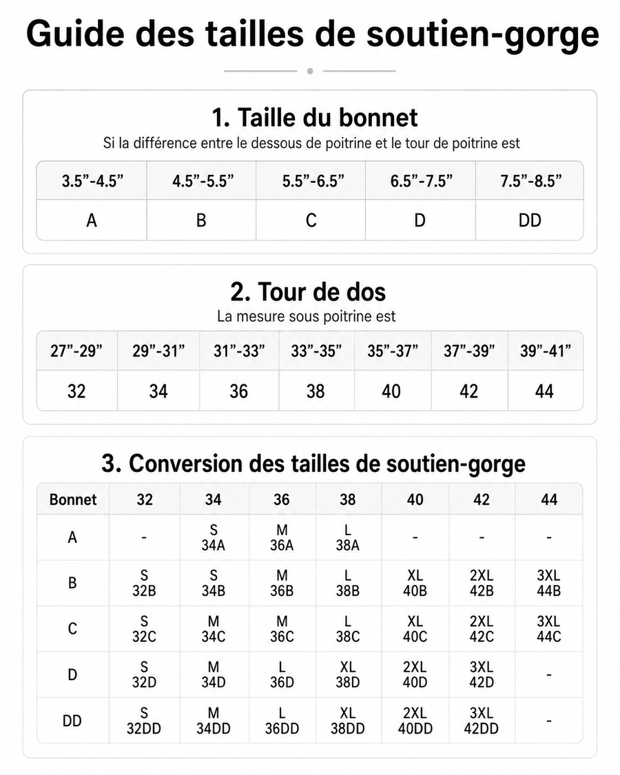 Guide des tailles