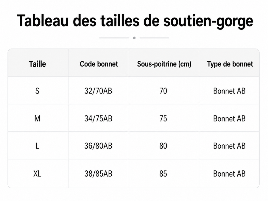 Guide des tailles