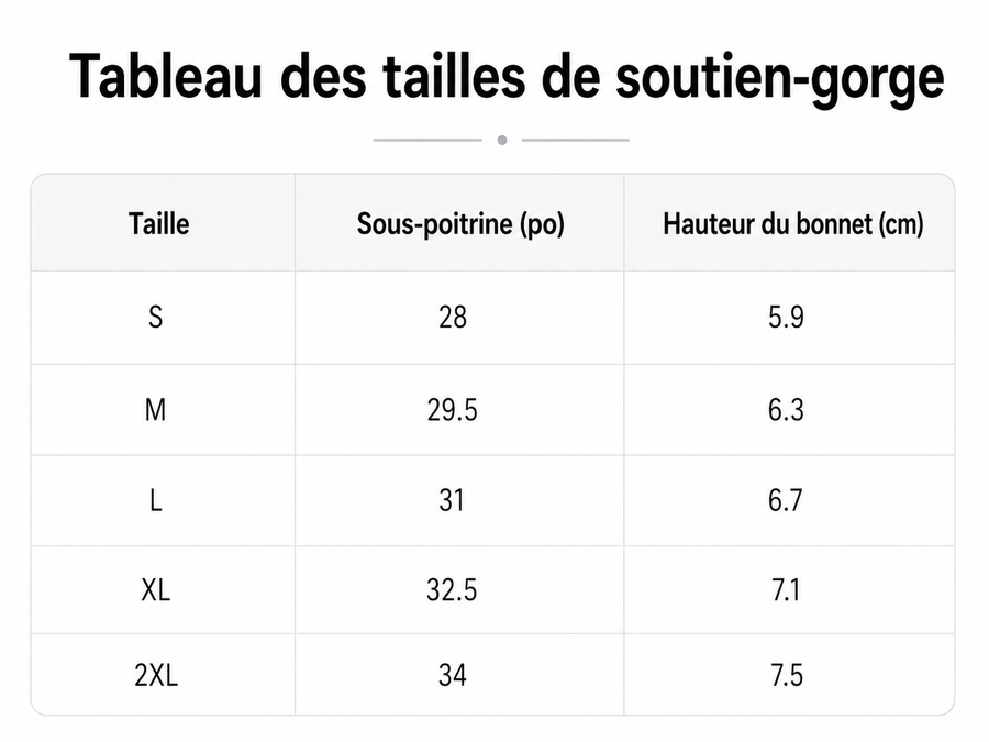 Guide des tailles