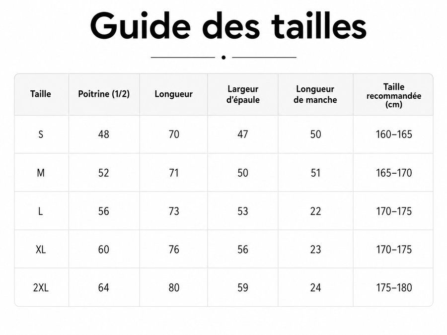 Guide des tailles