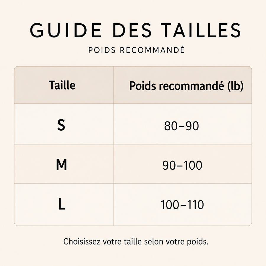 Guide des tailles