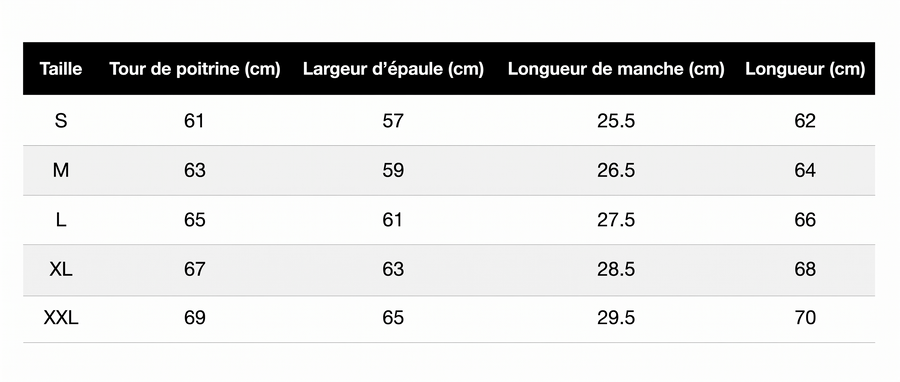 Guide des tailles
