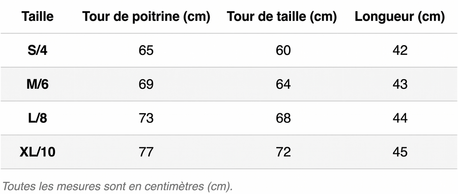 Guide des tailles